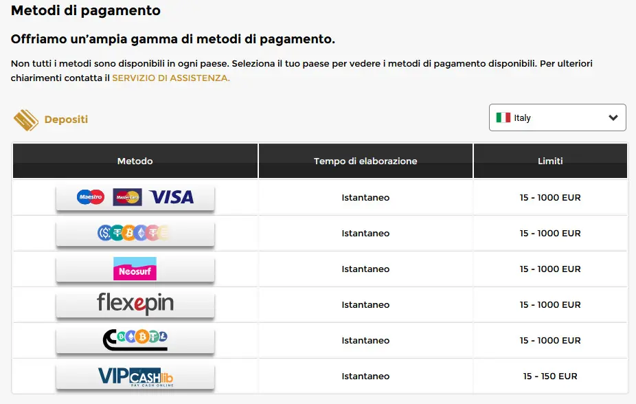 Pagamento nel programma fedeltà UNIQUE CASINO